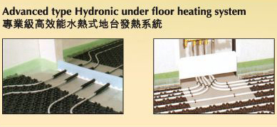 hydronic under floor warming system, hot water under floor heating system, radiant heating system, axotΡAx