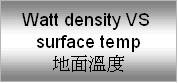 under floor heating surface temperature